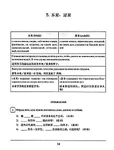 Synonimy dla HSK 4
