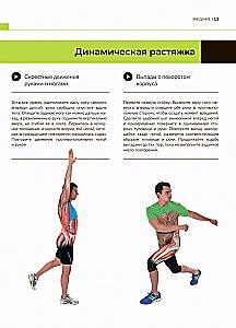 Anatomie der besten Übungen zum Abnehmen und Fitness nach dem Massfit-System