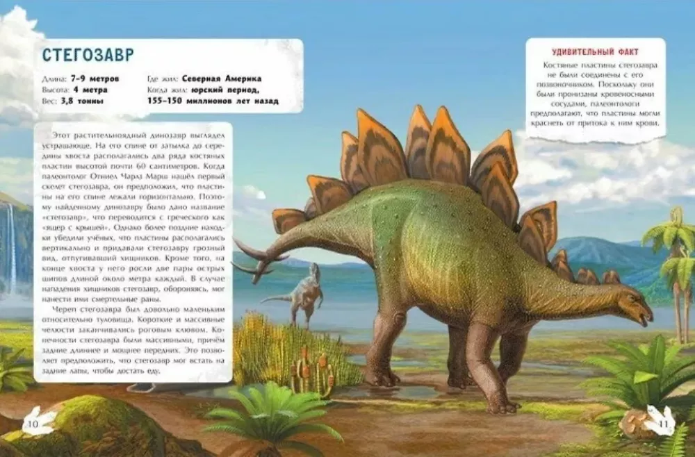 The Most Famous Dinosaurs