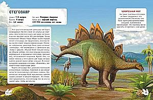 The Most Famous Dinosaurs