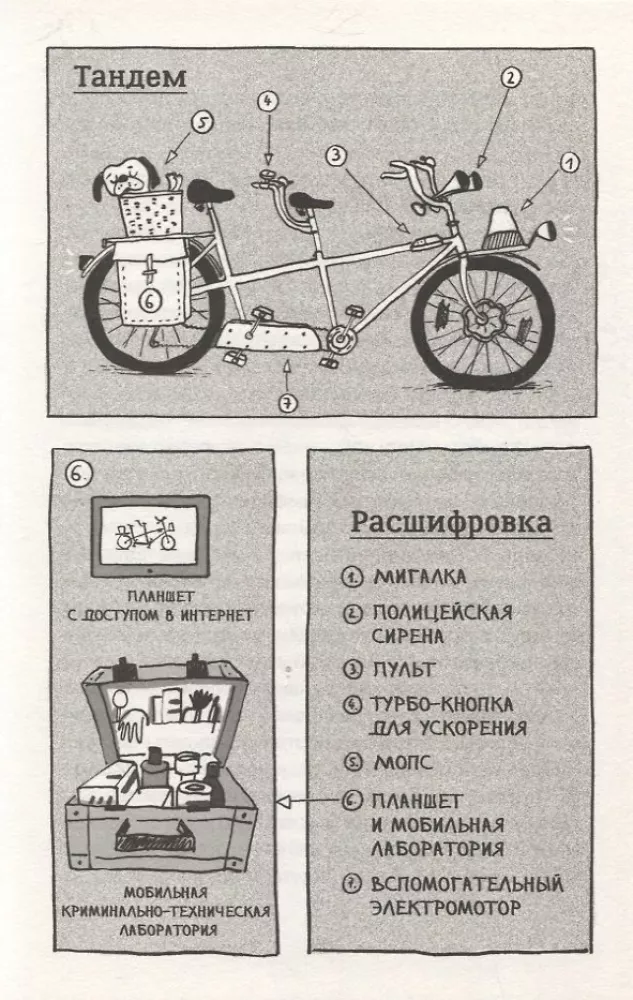 Черный Вихрь — фото 5