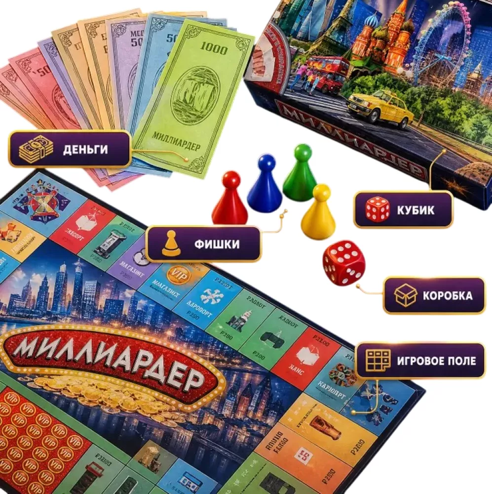 Настольная экономическая игра - Миллиардер — фото 6