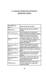 Senās pasaules vēsture