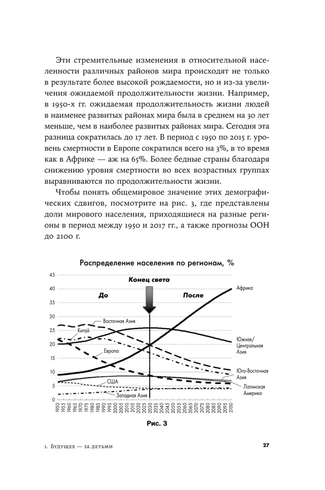 2030: Kaip šiuolaikiniai trendai veikia vienas kitą ir mūsų ateitį