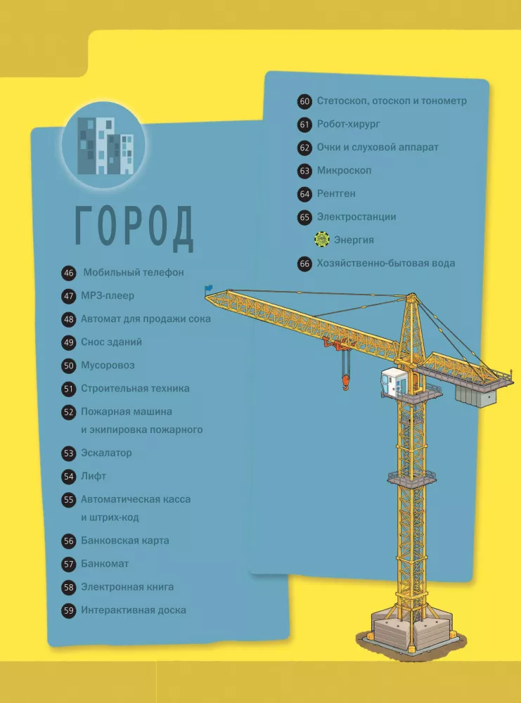 Kaip tai veikia: 250 objektų ir prietaisų
