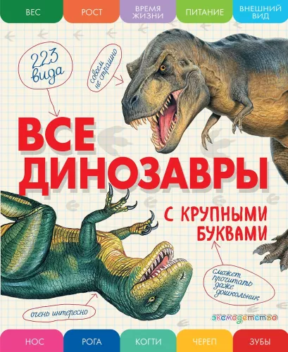 All Dinosaurs in Capital Letters