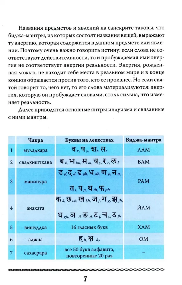 Indų dievybių jantra — nuotrauka 6