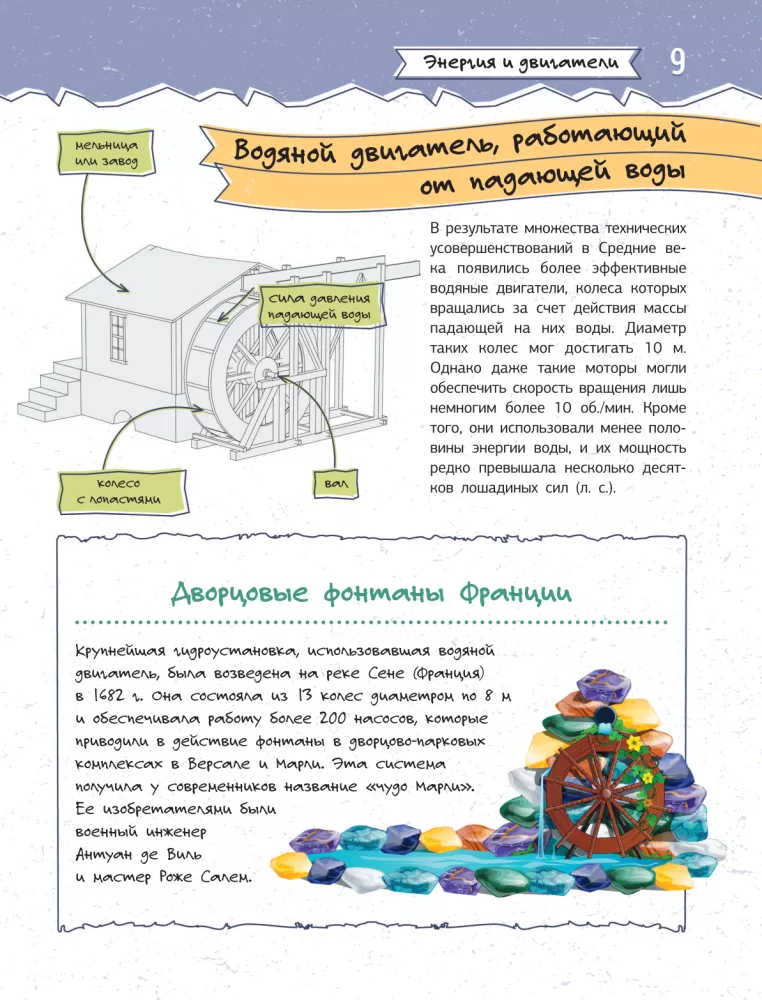 Увлекательная инженерная книга — фото 9