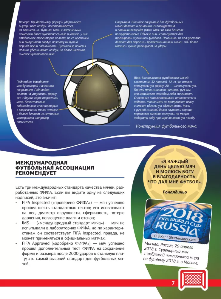 Football. Big Encyclopedia — photo 10
