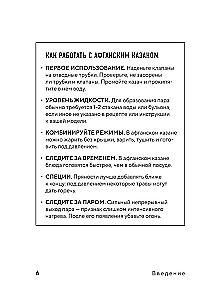 Afghan Kazan. Perfect Recipes