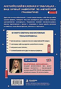 All English Rules Clearly and Understandably. Quick Navigation Through English Grammar in Diagrams and Tables