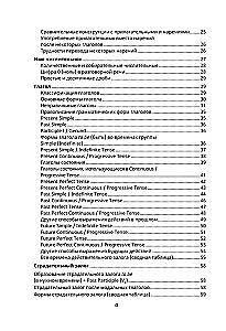 All English Rules Clearly and Understandably. Quick Navigation Through English Grammar in Diagrams and Tables