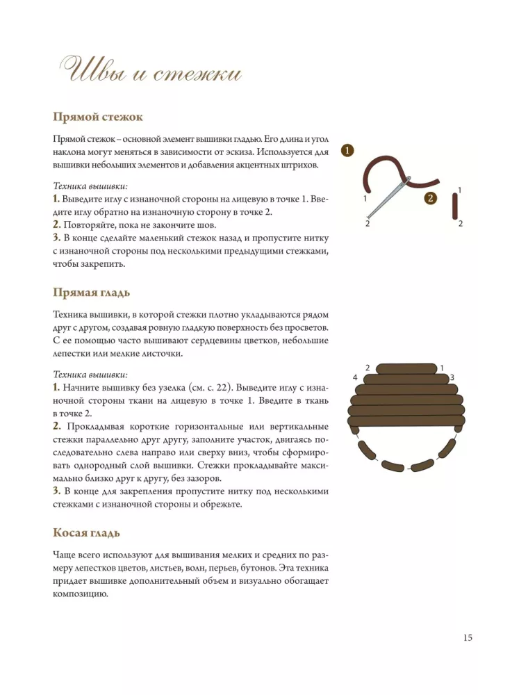 Forest Herbalist. Embroidering Flowers, Herbs, Berries, Mushrooms with Yulia Yolkina