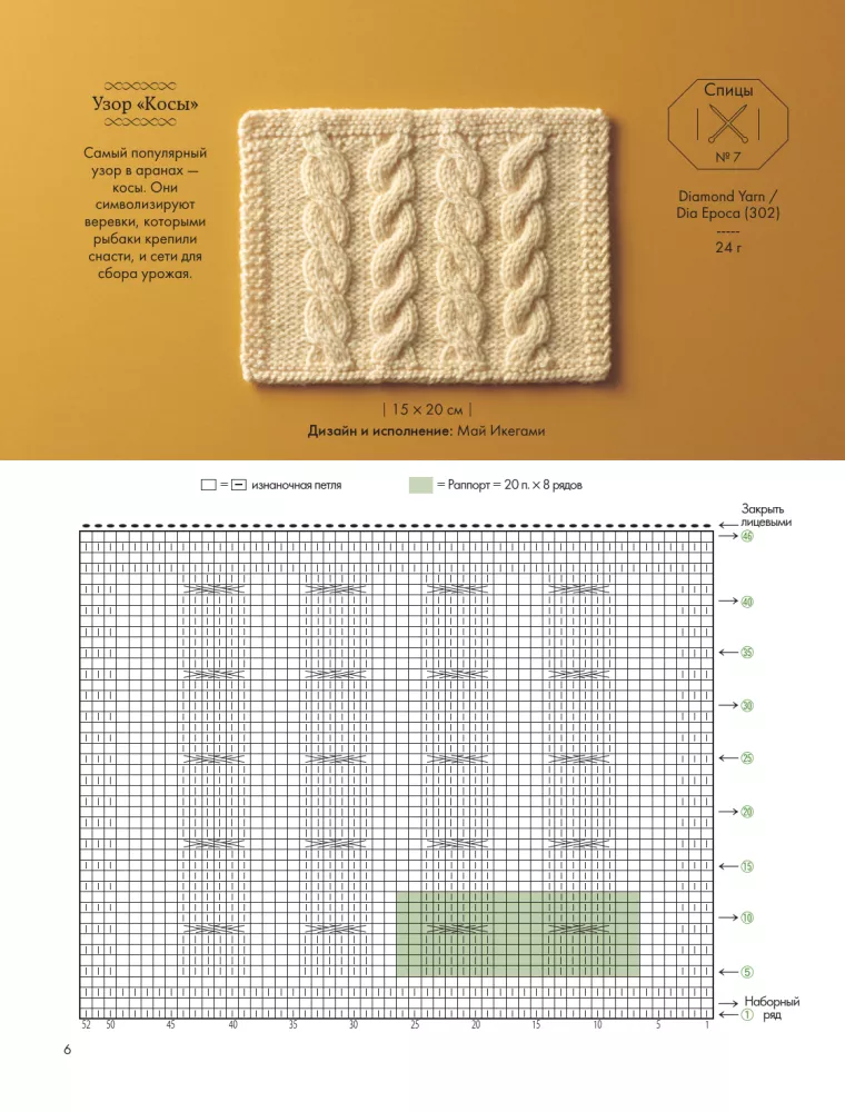 Arans Knitting and Crocheting. Universal Patterns for Knitting Designs — photo 7