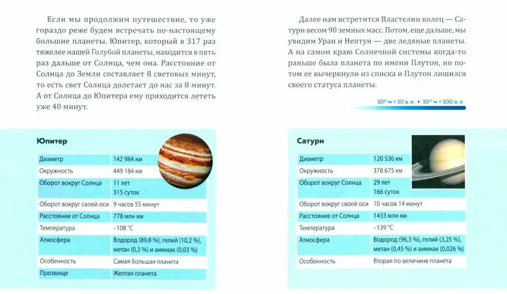 Kõige suuremast kõige väiksemale. Reis universumi äärest aatomi tuumani — foto 5