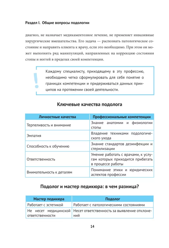 Fundamentals of Podology. A Practical Guide to Medical Pedicure and Working with Nail Diseases — photo 15