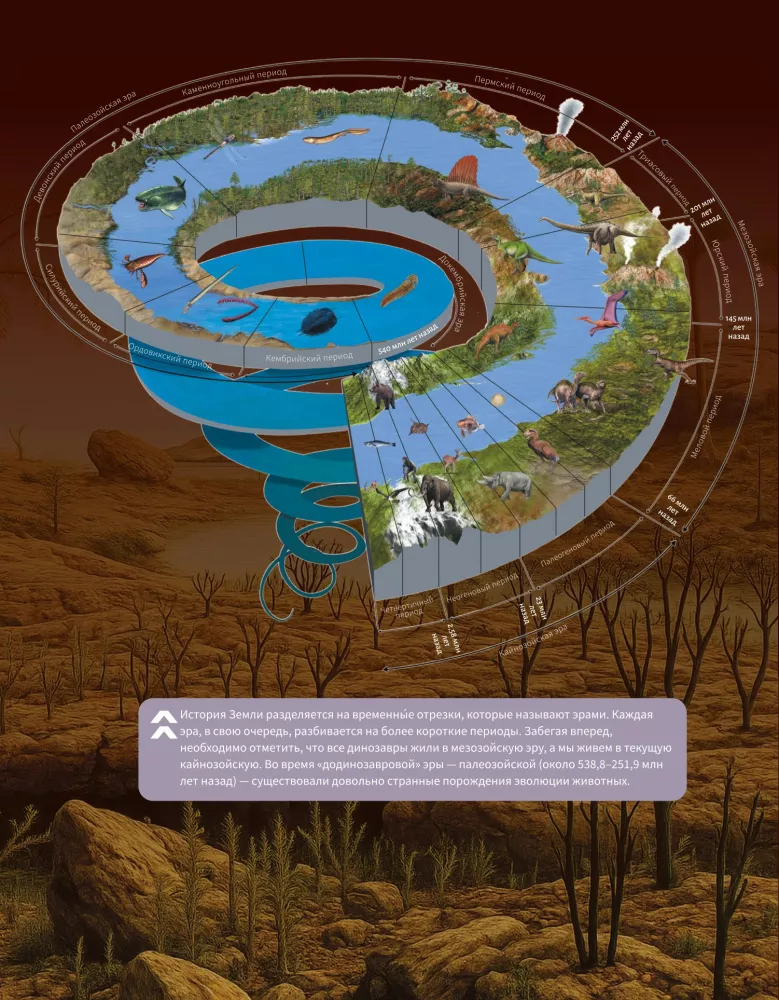Dinosaurs. Illustrated Atlas — photo 5