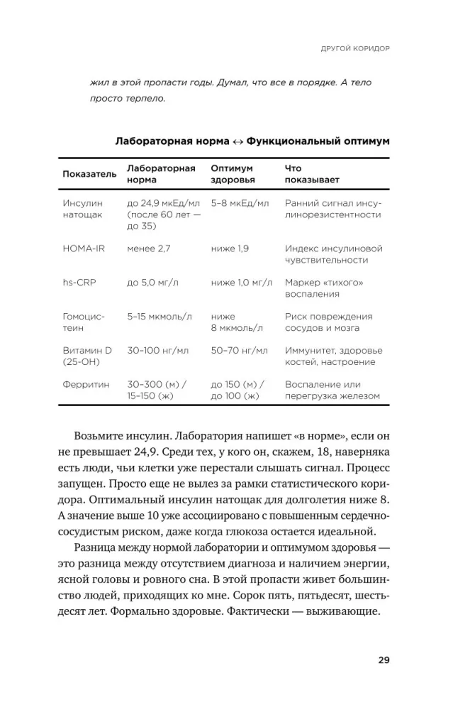 Это не возраст. Это метаболизм: Как настроить 7 главных систем организма, чтобы вернуть себе силы и радость жизни — фото 26