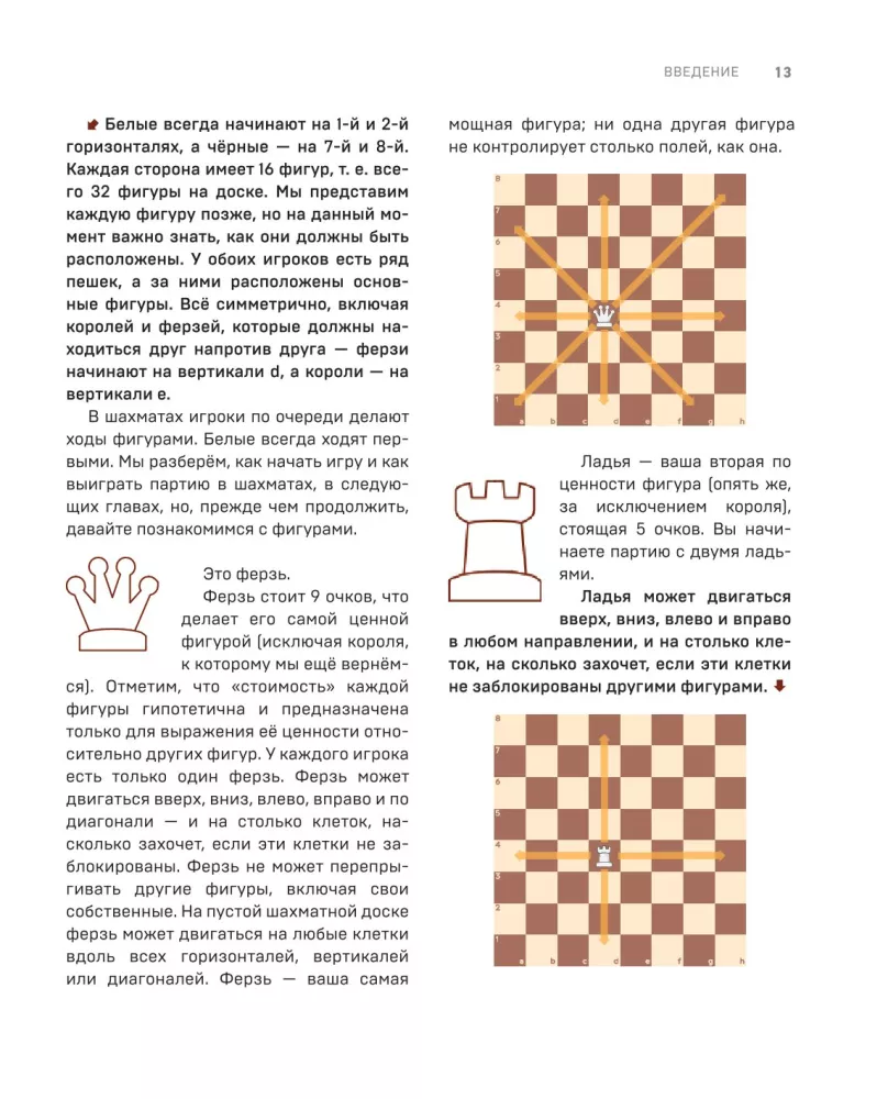 Как выигрывать в шахматы. Полное руководство для начинающих — фото 10