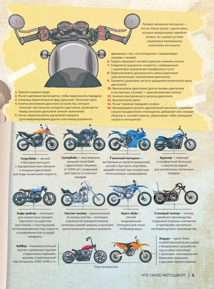 Das große Buch über Motorräder. 1001 Fotos — Foto 5