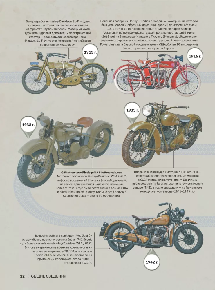 Das große Buch über Motorräder. 1001 Fotos — Foto 12