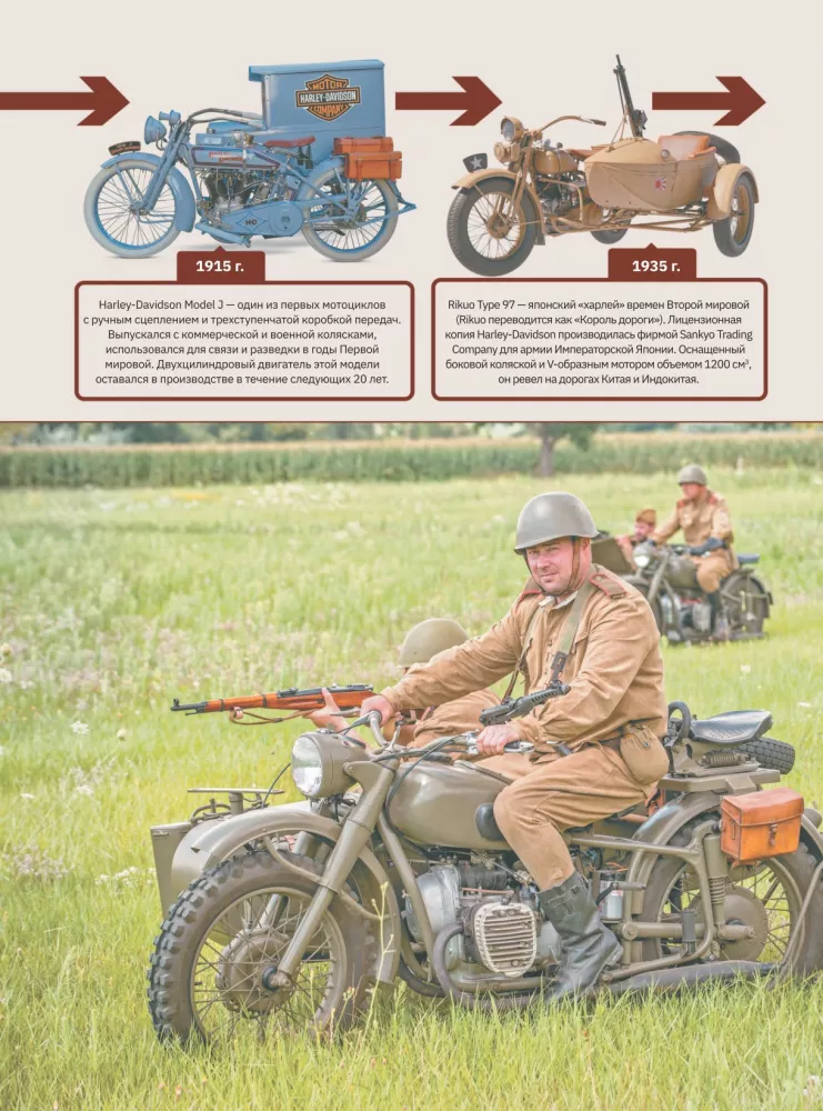 Das große Buch über Motorräder. 1001 Fotos — Foto 16