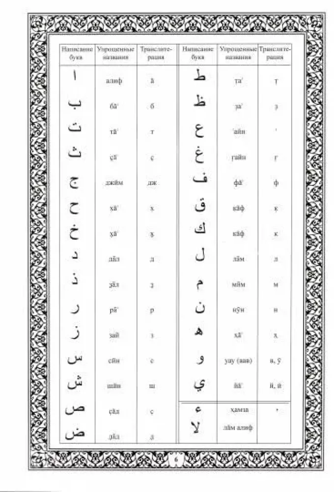 Introduction to Reading the Quran (Alphabet) — photo 3