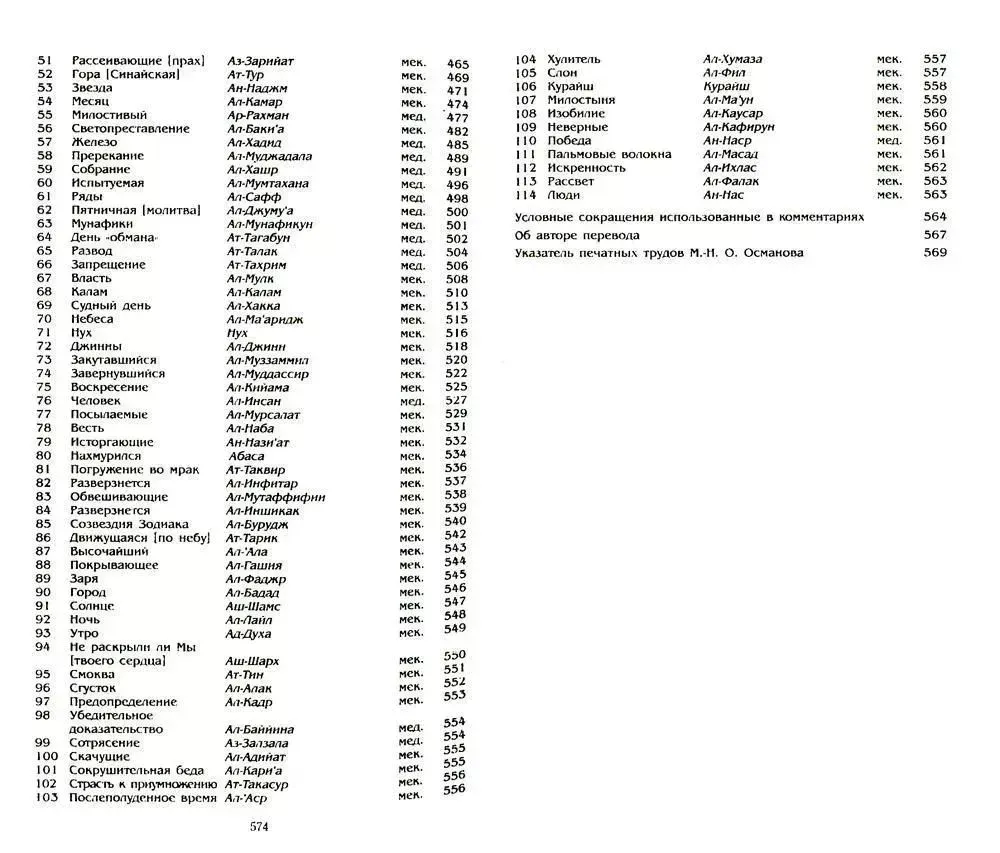 Korāns. Tulkojums no arābu valodas un Osmaņa komentārs (kabatas formātā) — foto 3