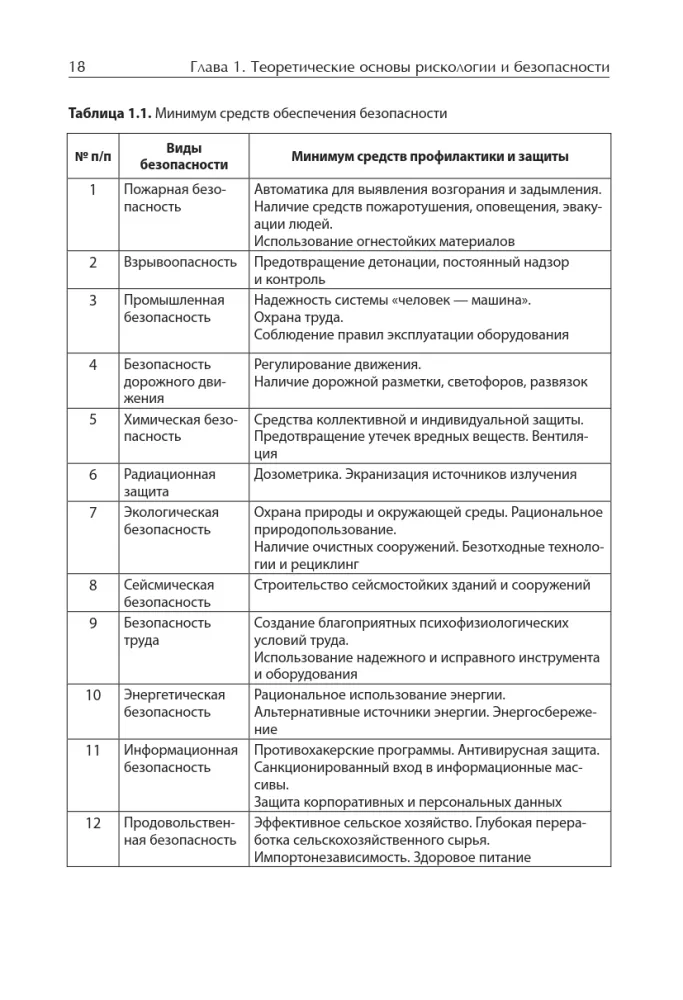 Надежность и безопасность в жизни и деятельности человека. Учебное пособие. Стандарт третьего поколения — фото 8