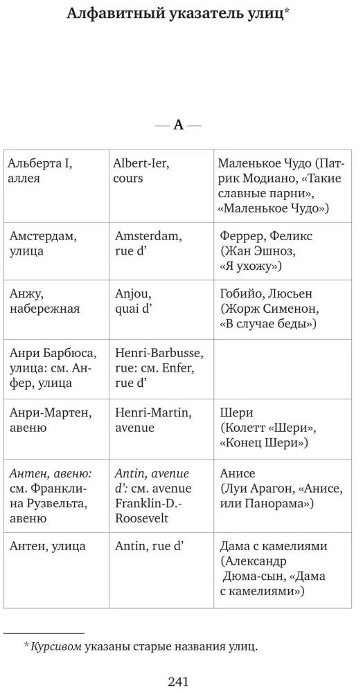 Address Book of Fictional Literary Characters — photo 7
