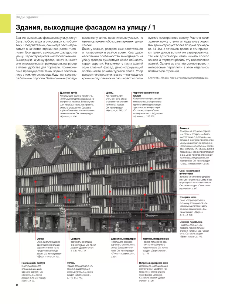 Visuelles Wörterbuch der Architektur — Foto 7