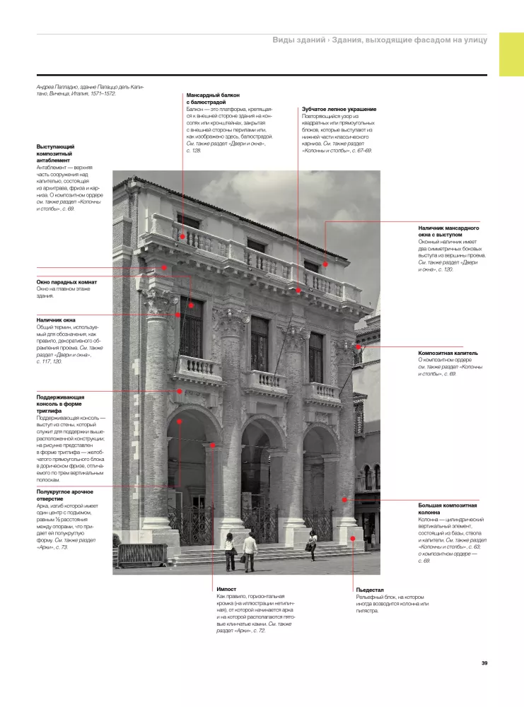 Visuelles Wörterbuch der Architektur — Foto 8