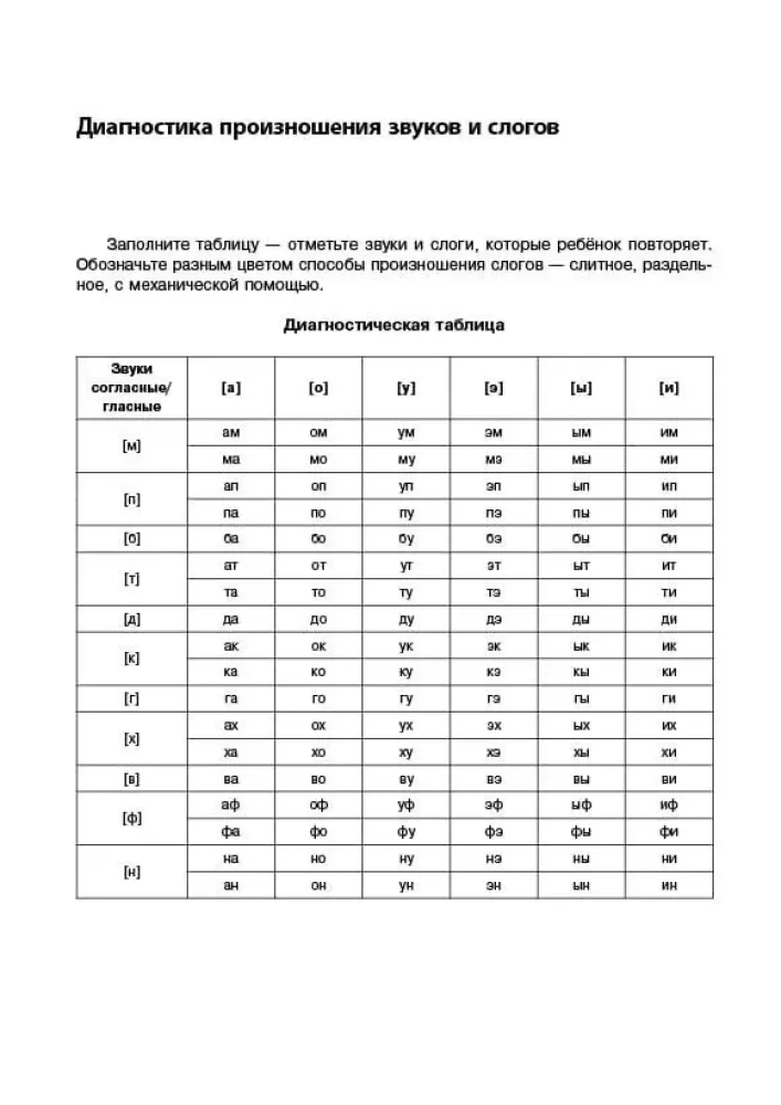 Logopedyczny trening w zakresie uruchamiania mowy. System pracy z dziećmi niemówiącymi w wieku 3-7 lat — zdjęcie 7