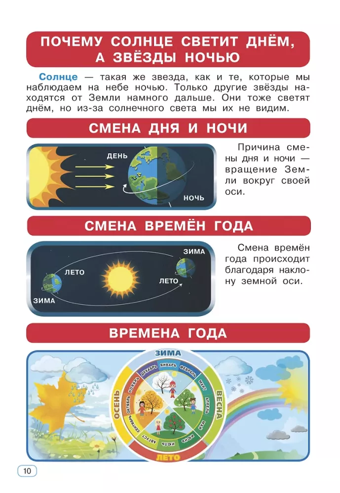 Świat przyrody. Klasy 1-4 — zdjęcie 5