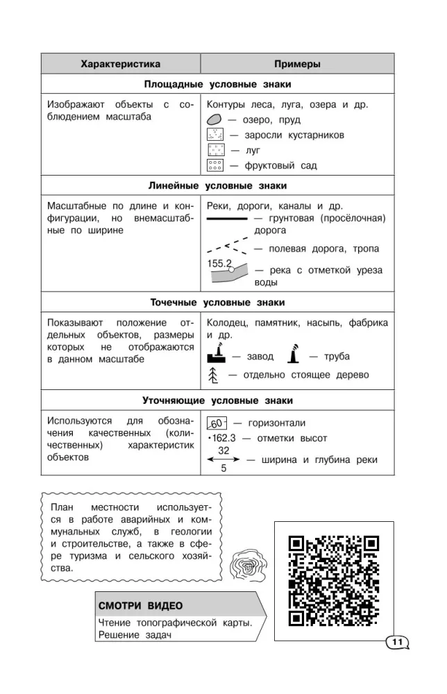 Geografie (+ Lernvideos) — Foto 11