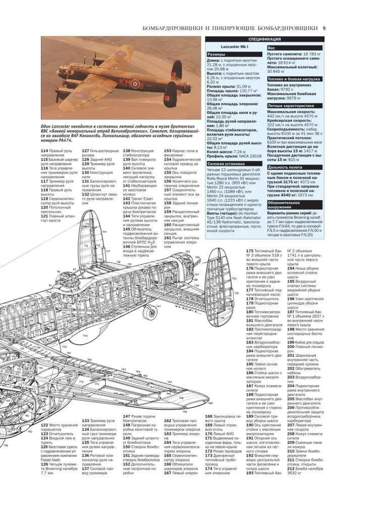 Lėktuvai. Iliustruota enciklopedija — nuotrauka 7