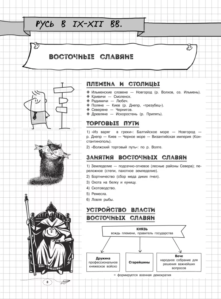 Historia. Klasy 6-11. Przewodnik w wizualnych konspektach — zdjęcie 8