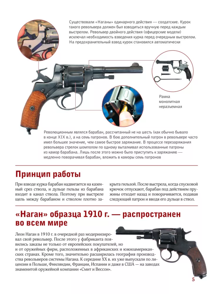 Relvad. Parim illustreeritud giid — foto 5