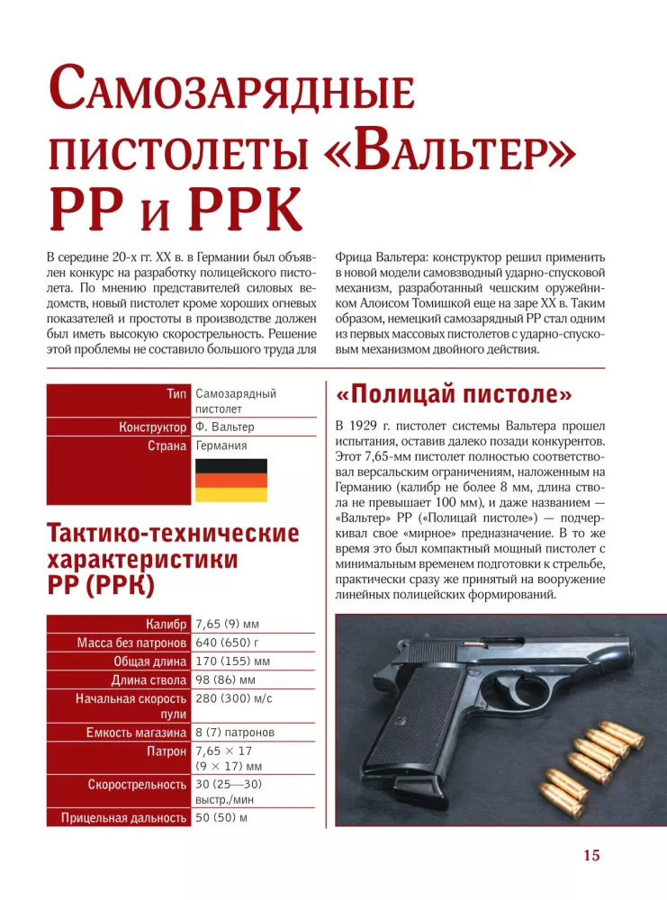 Relvad. Parim illustreeritud giid — foto 15