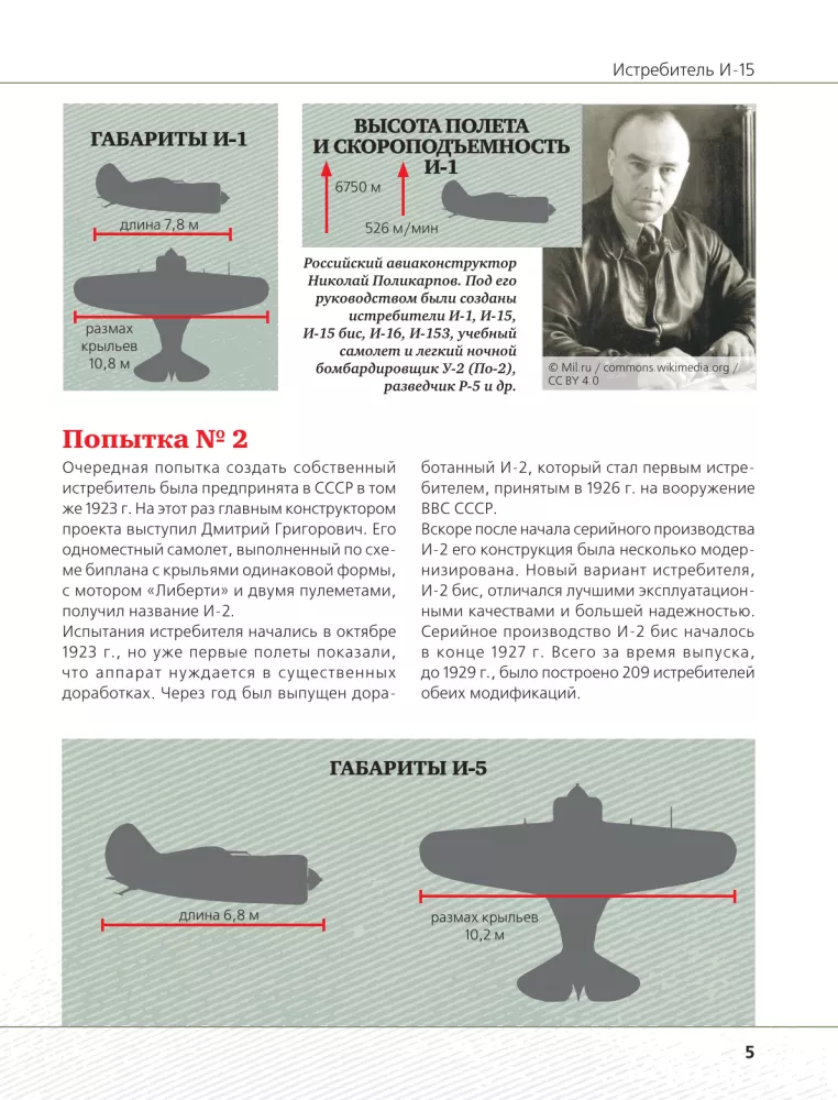 Aircraft of the Great Patriotic War — photo 6