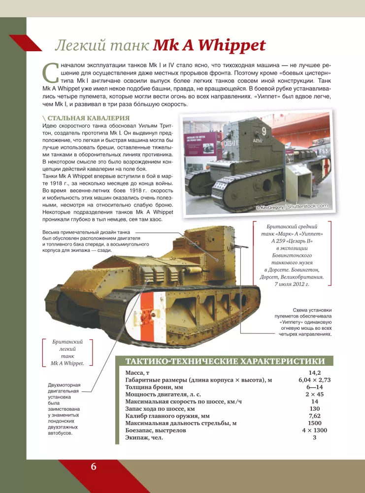 Große Enzyklopädie. Panzer und gepanzerte Fahrzeuge — Foto 7