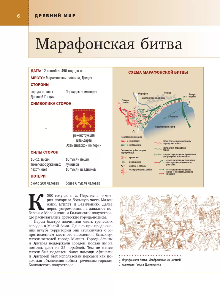 Wielkie bitwy i starcia w historii świata. V wiek p.n.e. - XX wiek — zdjęcie 8