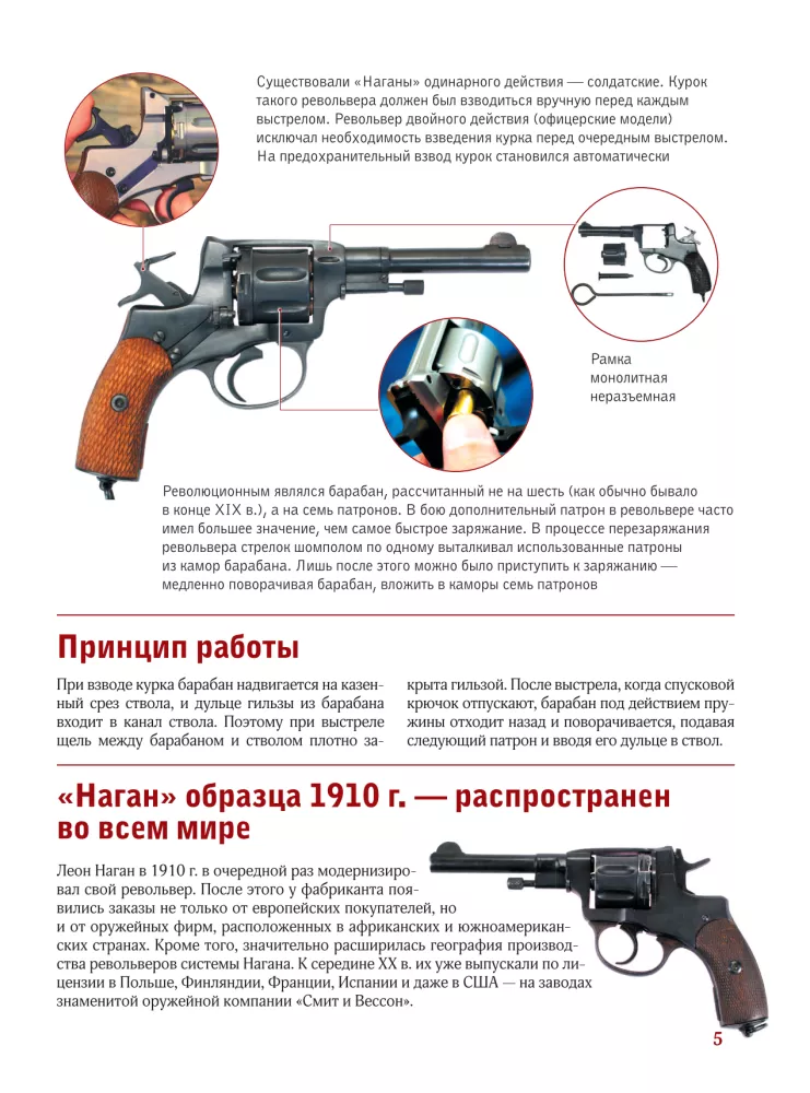 Relvad. Parim illustreeritud giid — foto 6