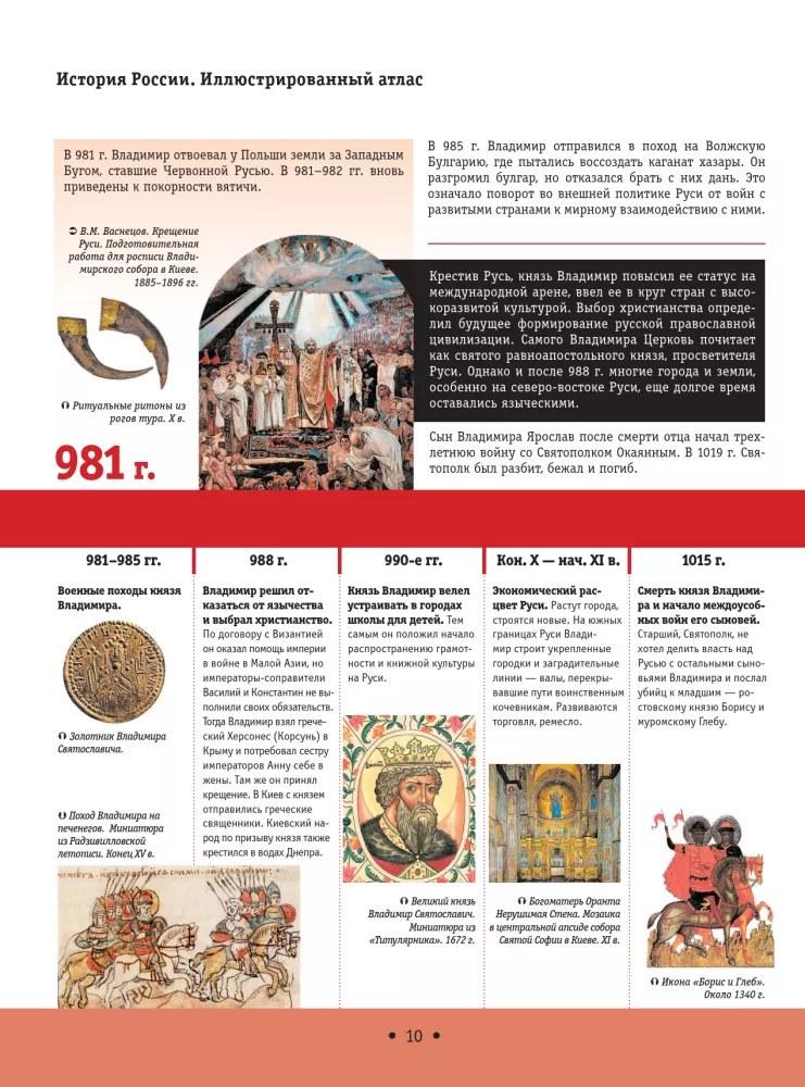 Die Geschichte Russlands. Großer illustrierter Atlas — Foto 11