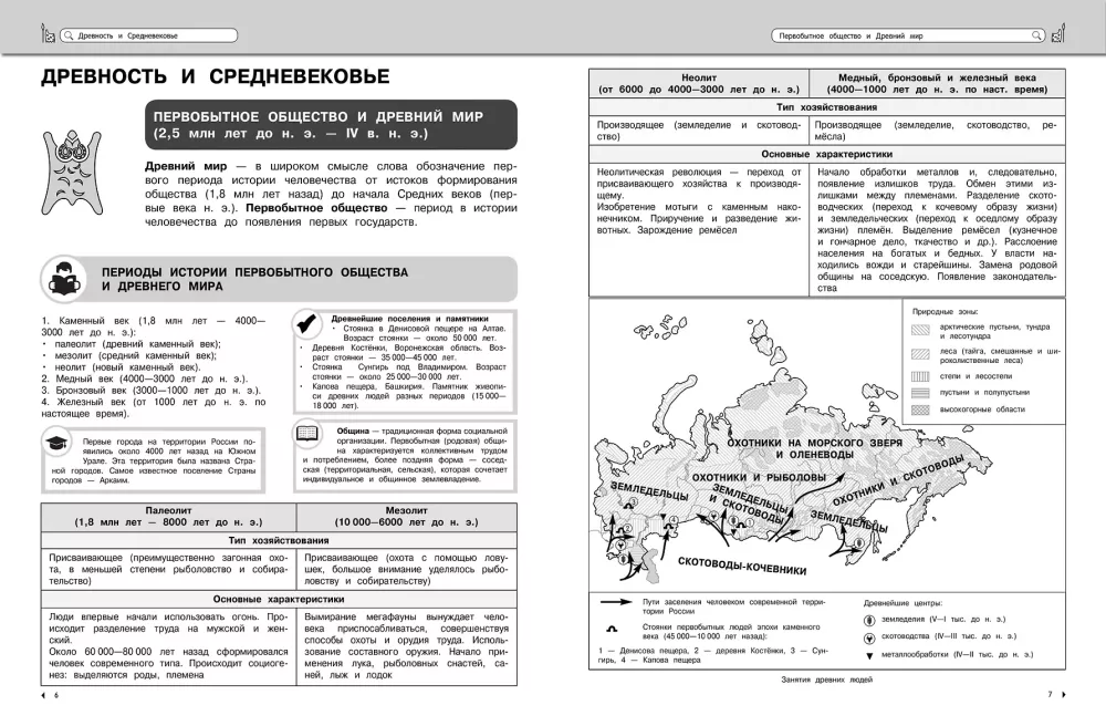 Historia — zdjęcie 3