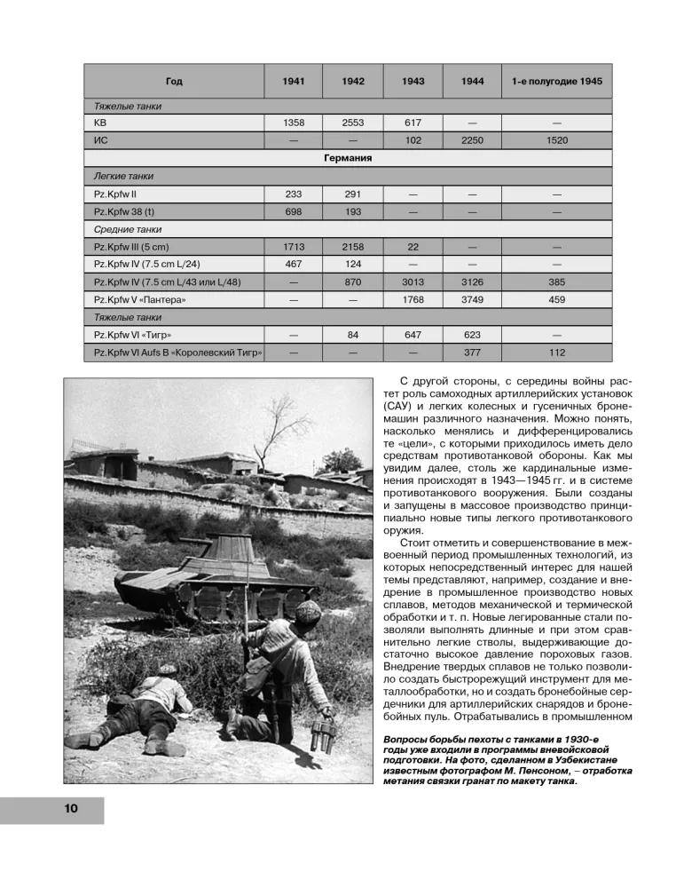 Panzerjäger. Antipanzergeschütze der Infanterie im Zweiten Weltkrieg — Foto 11