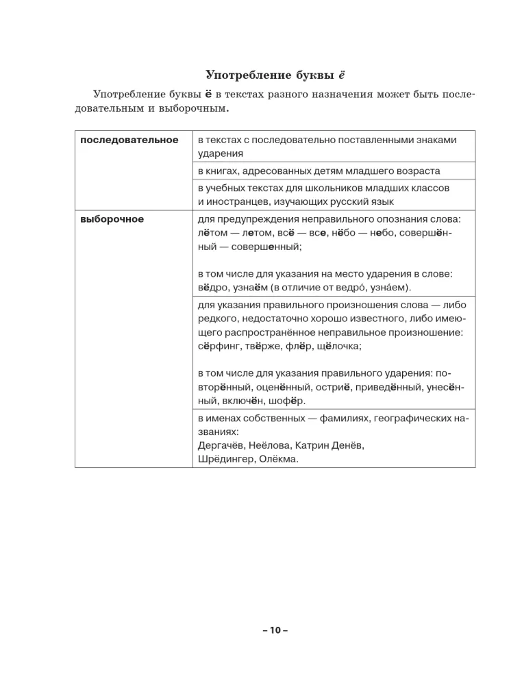 Język rosyjski. Pełny praktyczny kurs z kluczami — zdjęcie 8