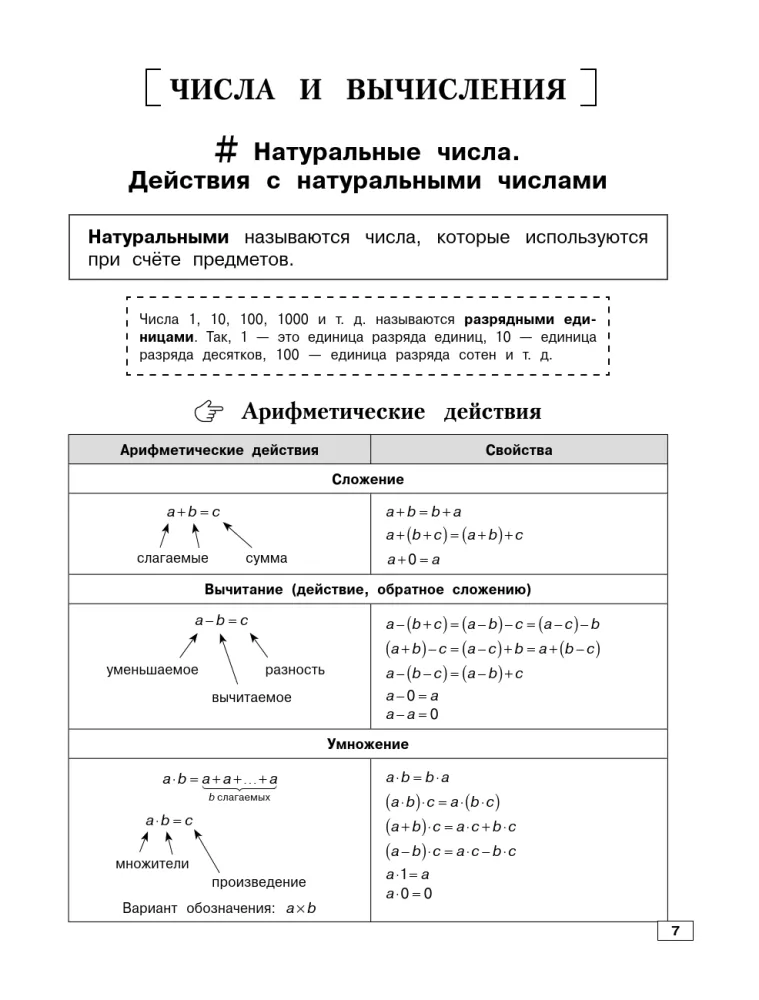 Mathematics — photo 8