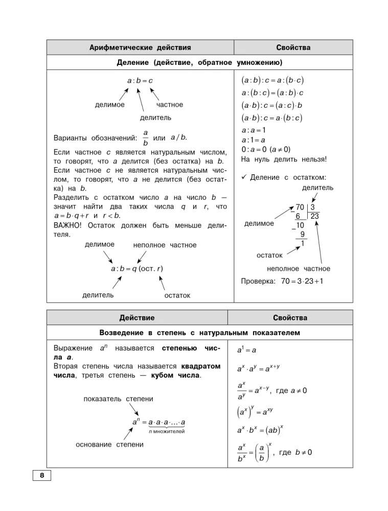 Mathematics — photo 9