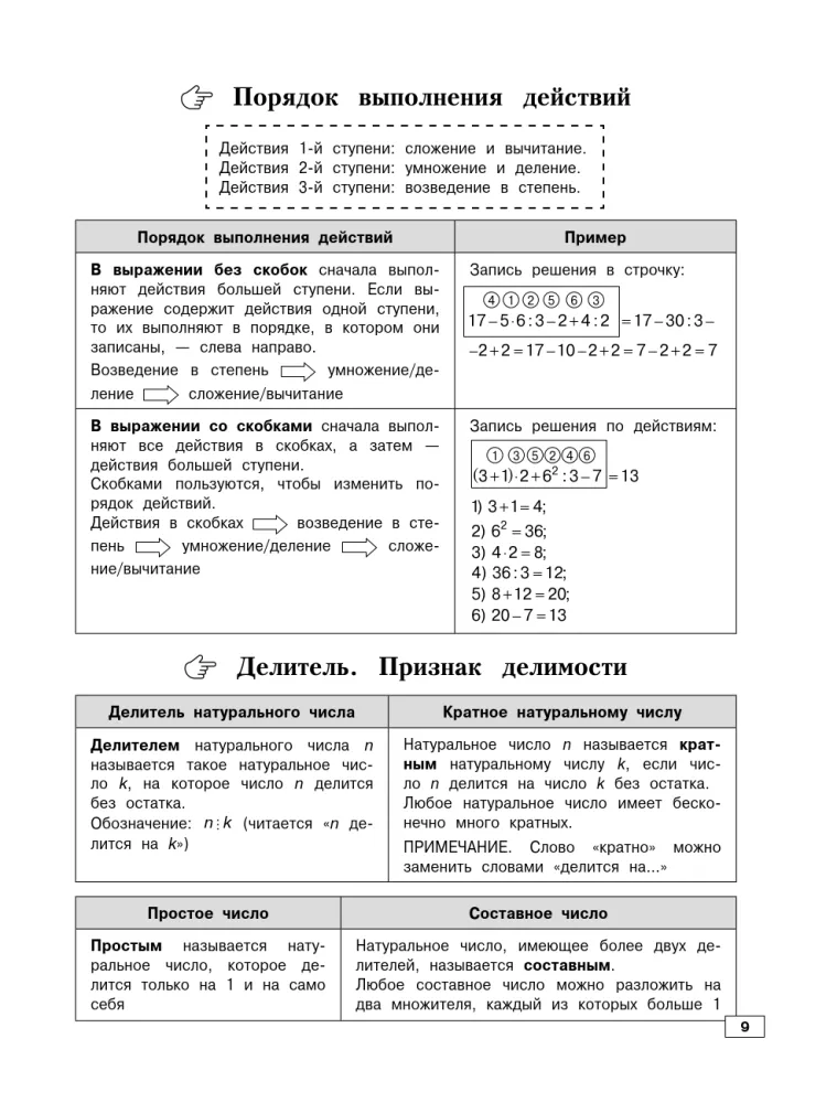 Mathematics — photo 10